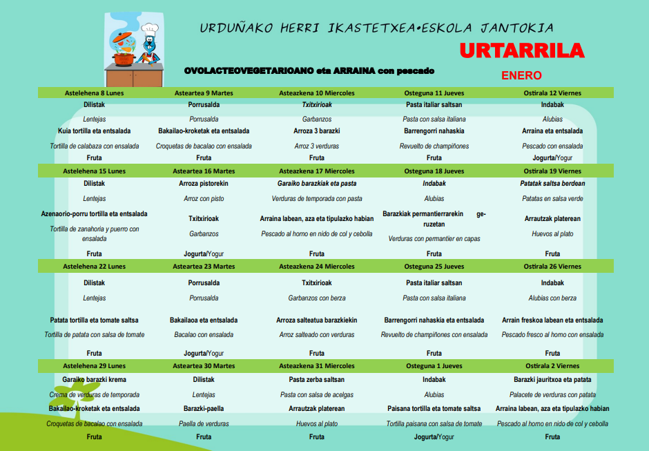 Urtarrilaren menu obolakteoa