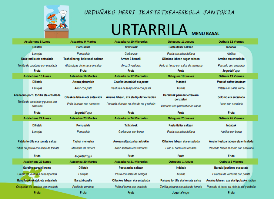 Urtarrilaren jangelaren menu basala