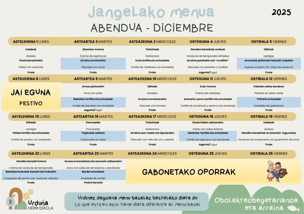 Abendua obolakteobegetarianoa eta arraina